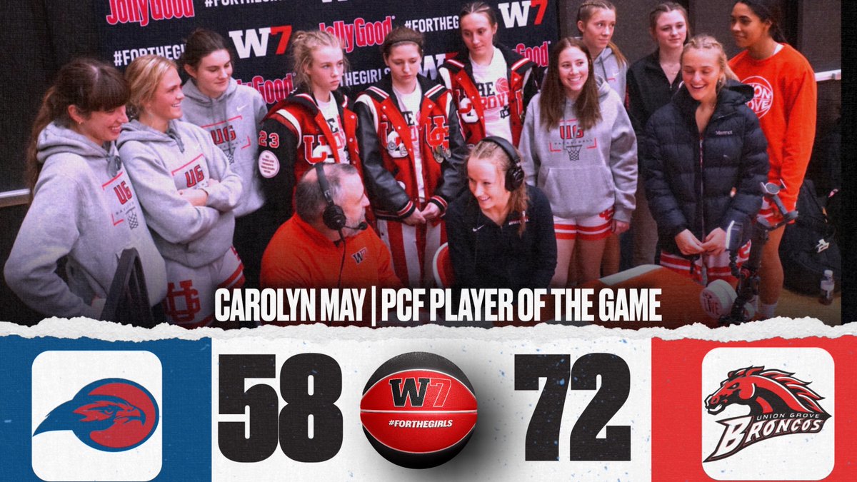 W7 Productions (@productionsw7) on Twitter photo It was <a href="/ug_girlsbball/">UG Girls Basketball</a> with the win over <a href="/tpsgbb/">Prairie School Girls’ Basketball</a> on W7 Saturday Hoops! Carolyn May scores a team high and a career high 17 points in the Broncos win to move to 20-1! #BestTeamNoOneKnows It was <a href="/ug_girlsbball/">UG Girls Basketball</a> with the win over <a href="/tpsgbb/">Prairie School Girls’ Basketball</a> on W7 Saturday Hoops! Carolyn May scores a team high and a career high 17 points in the Broncos win to move to 20-1! #BestTeamNoOneKnows