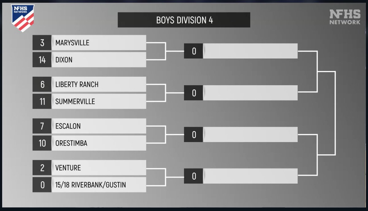 𝚁𝚒𝚙𝚘𝚗 𝙷𝚒𝚐𝚑 𝚂𝚞𝚙𝚎𝚛𝙵𝚊𝚗 tweet media