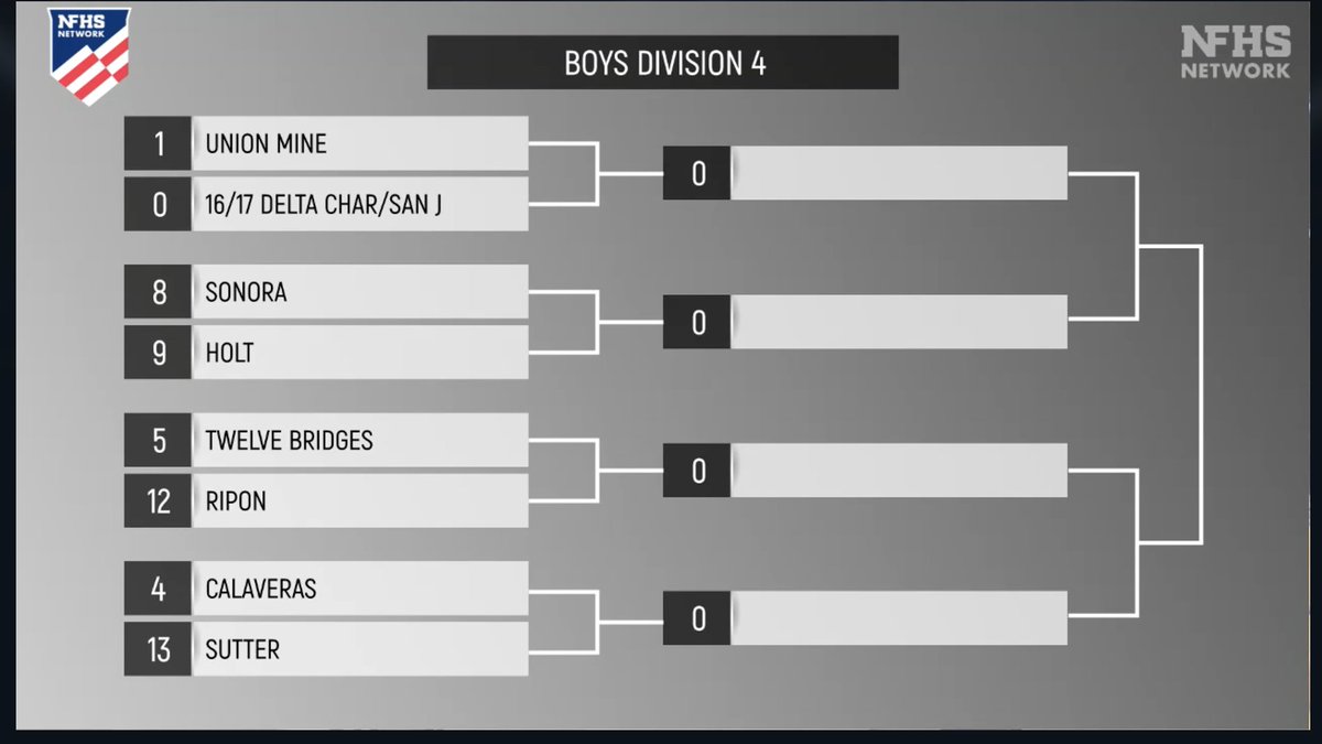 𝚁𝚒𝚙𝚘𝚗 𝙷𝚒𝚐𝚑 𝚂𝚞𝚙𝚎𝚛𝙵𝚊𝚗 tweet media