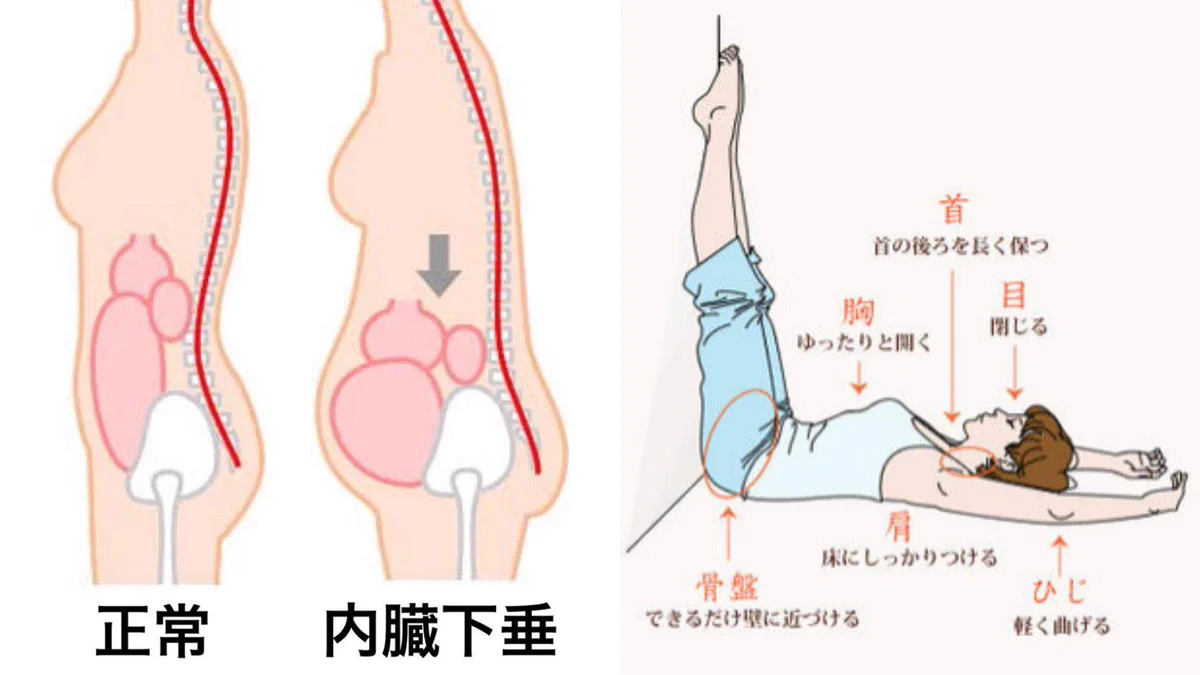 バレンタインどころじゃないお腹のアナタ！これでお腹が引っ込む⁉