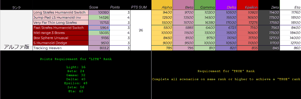 Element+ on Twitter: