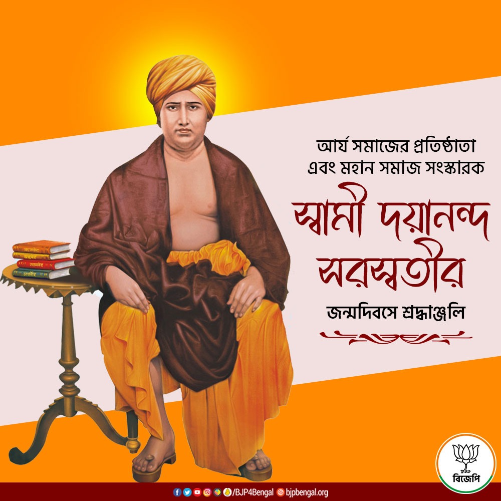 BJP4Bengal's tweet photo. আর্য সমাজের প্রতিষ্ঠাতা এবং মহান সমাজ সংস্কারক স্বামী দয়ানন্দ সরস্বতীর জন্মদিবসে শ্রদ্ধাঞ্জলি। https://t.co/MC0aotXpaw