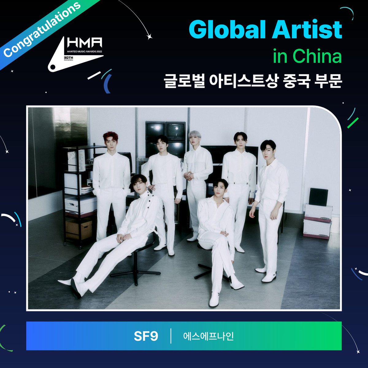 sf9_charts's tweet photo. 🏆 Congratulations @SF9official for winning the “Global Artist in China” award at the 2022 Hanteo Music Awards! https://t.co/2v4S0ALVgF