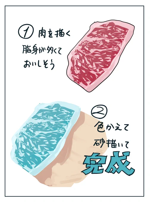 波の描き方 