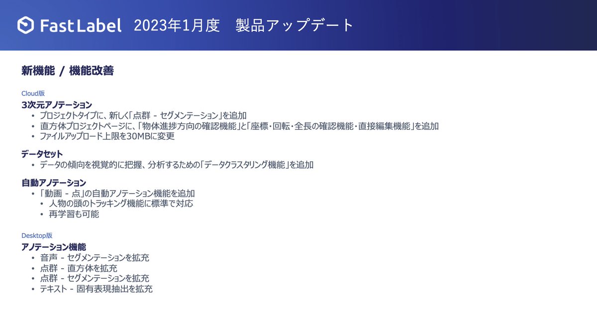 fastlabelai's tweet image. 🚀FastLabel Updates🚀
📣2023年1月度の製品アップデートをご紹介！

💡3D点群アノテーションに『セグメンテーション』機能追加
💡データセットに『クラスタリング』機能追加

その他、多くの新機能追加と機能改善をしております。
今後ともよろしくお願いします！

#FastLabel #アノテーション #3D
