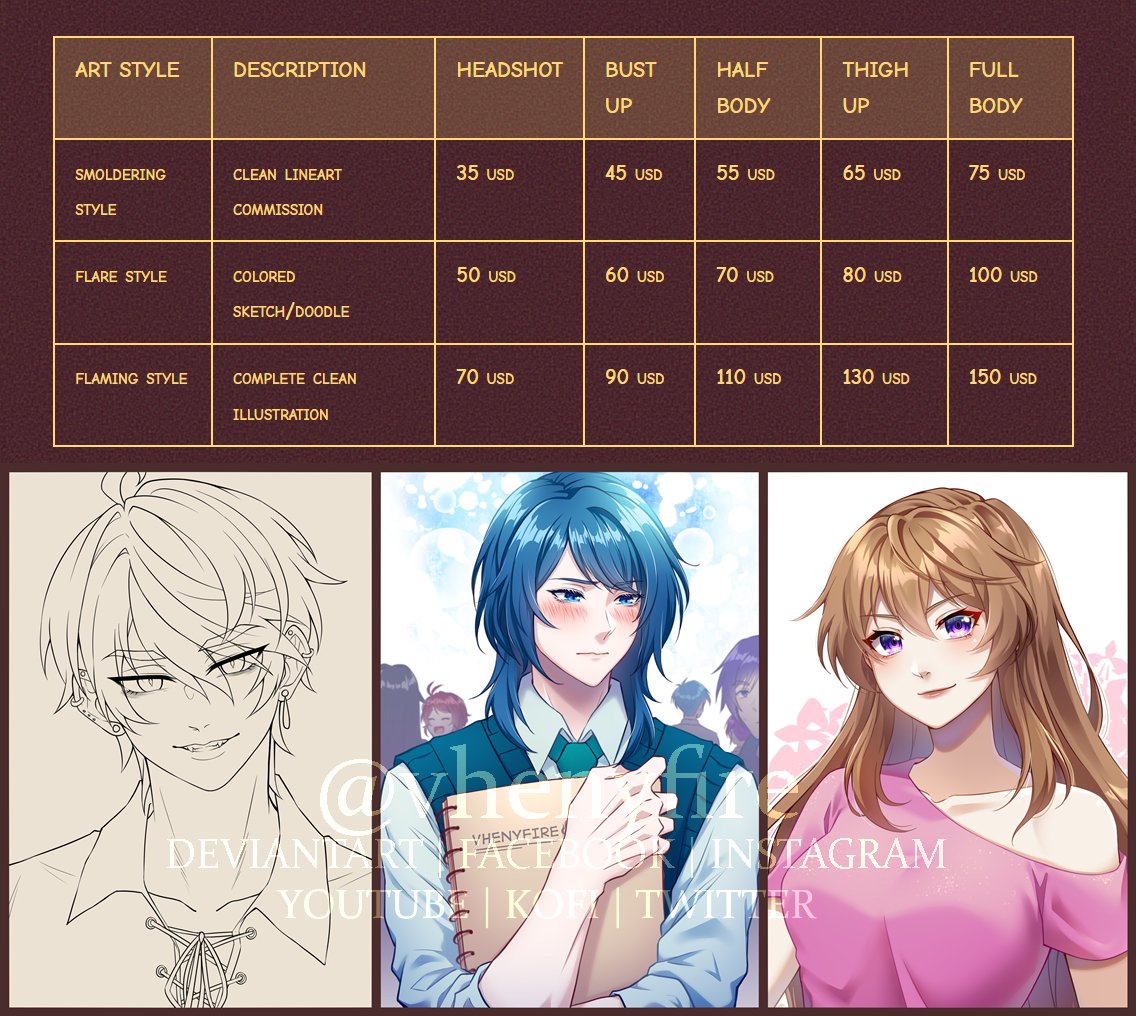 VhenyfireVT🔥 | 🇵🇭🔞 VGEN COMMS OPEN tweet media