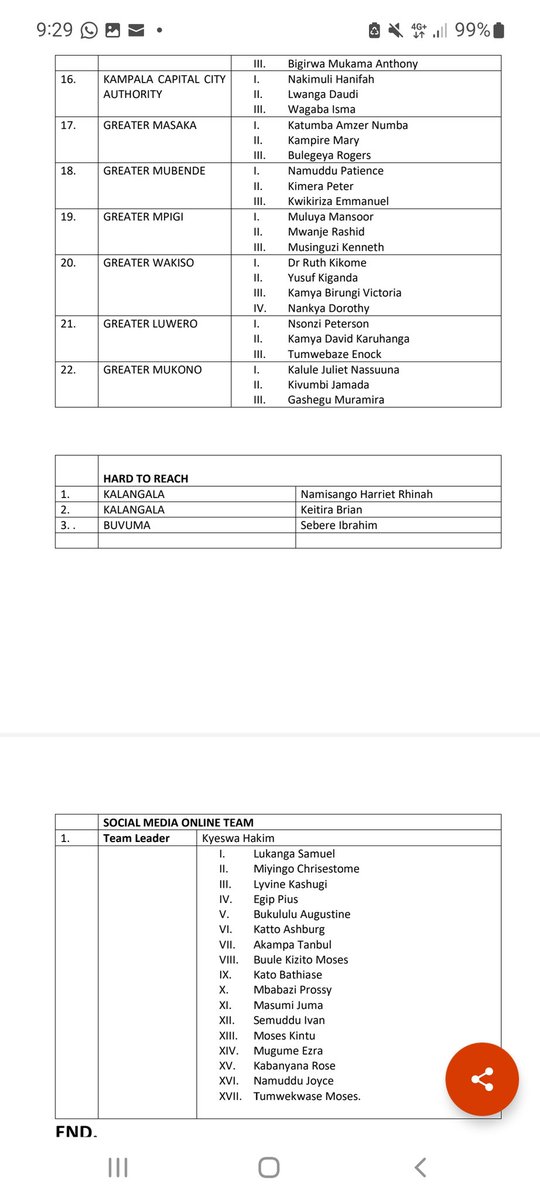THE FULL OFFICIAL LIST OF ALL APPOINTED SUB-REGIONAL COORDINATORS AND BAZZUKULU FROM THE OFFICE OF THE NRM NATIONAL CHAIRMAN - KYAMBOGO IS HERE.

CONGRATULATIONS TO ALL.