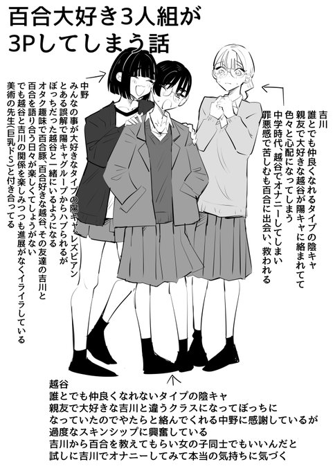 原稿が完成したので晴れやかな気持ちでお知らせです!!
アウェイ田も3P百合アンソロジーにお誘いいただき、参加しております!
何卒宜しくお願い致します☺☺☺
↓この3人が3Pします 