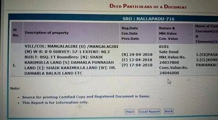 OFFICIAL YSRCP GIDDALUR ™ tweet media