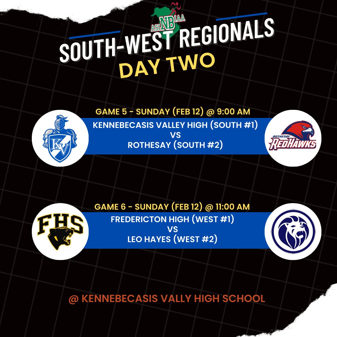 Day two about to kick off with more great action