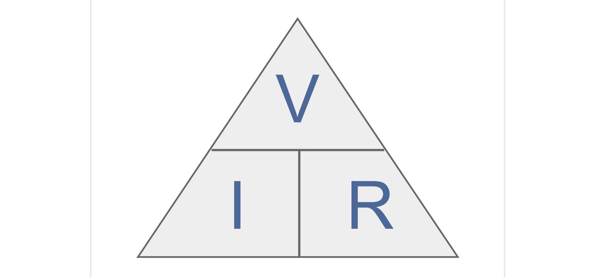 ElecNotes's tweet image. Understanding and being able to explain Ohm’s Law is important for anyone associated with electronics.
#ohmslaw #STEM #stemlearning #STEMeducation 
electronics-notes.com/articles/basic…