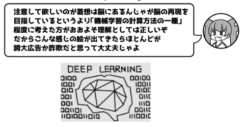 3年前くらいは「自分がやってるの Deep Learning であって AI(Artificial Intelligence)じゃねんだわ」という個人的なお気持ちをもっていたのですが、今となっては、「お前...AIなのか...?」という気持ちがあったりなかったりします。