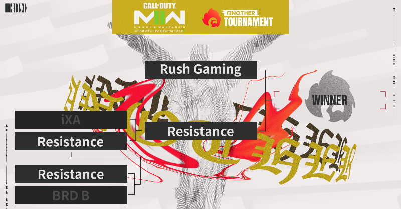 ANOTHER公式【CoD eスポーツ コミュニティ】 tweet media