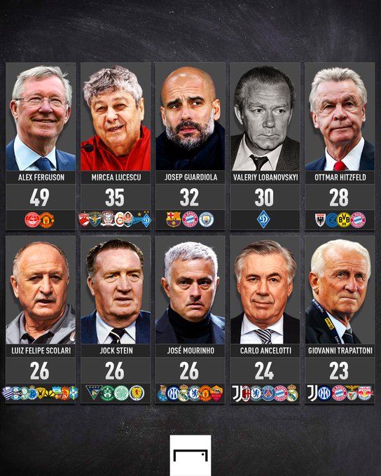 GOAL France 🇫🇷 on Twitter "Les plus grands coaches de tous les temps"