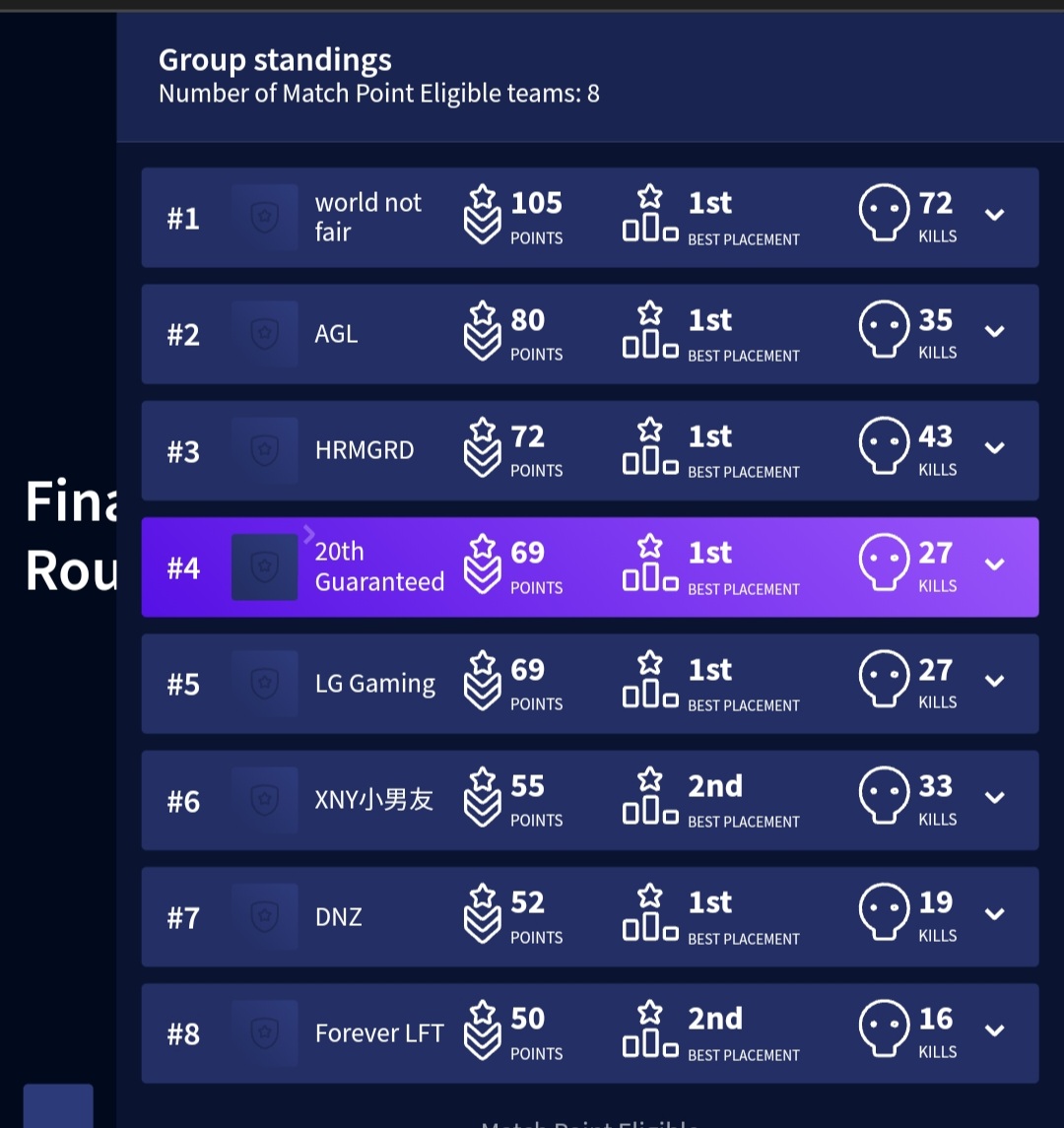 Qualled back to PL after not playing for 3 months <a href="/1iefs/">lief</a> <a href="/TotallyNotReco/">Reco</a>