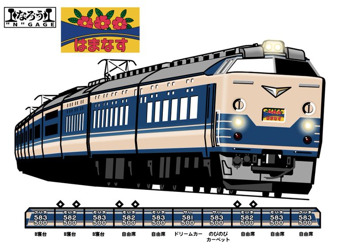 #みんなの急行が見たい
急行はまなす/急行銀河
急行能登/急行鷲羽 