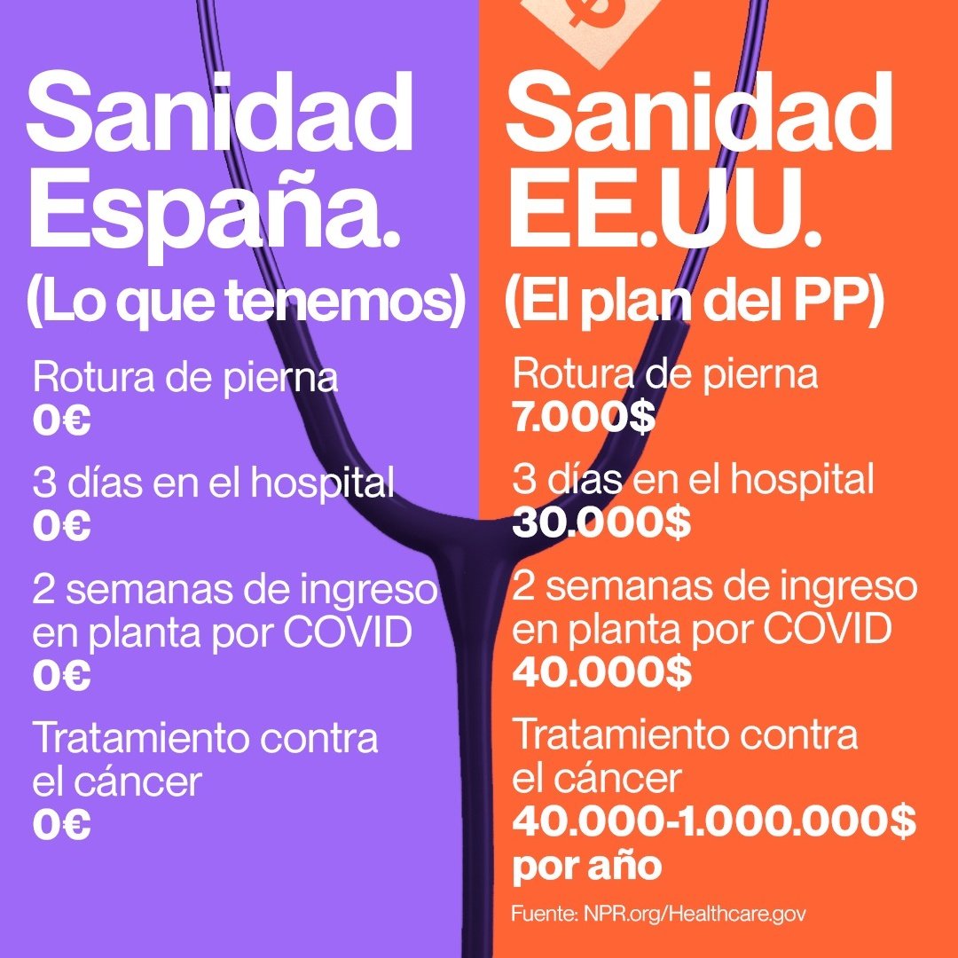 RubenHood15M's tweet image. La sanidad pública se defiende.