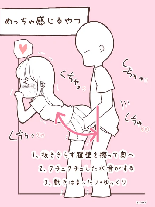 立ちバックの上手い人vs下手な人 