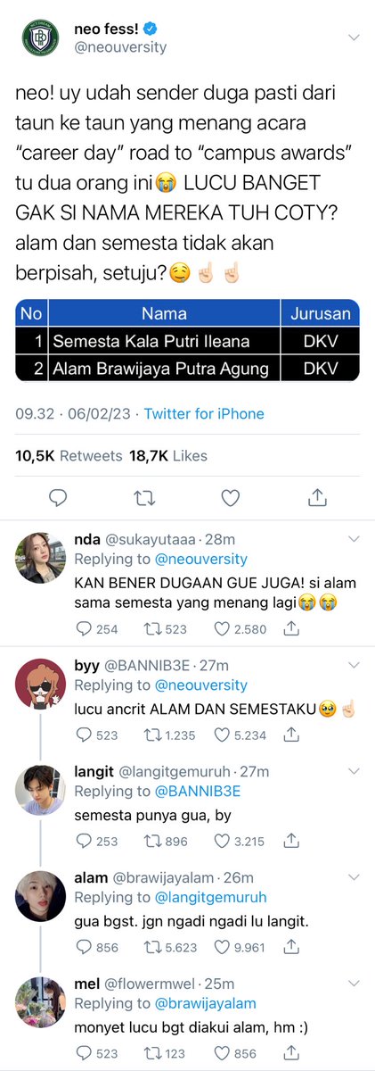 knourlove's tweet photo. dunia alam
—
park jisung au © knourlove https://t.co/x70PnDsEtw