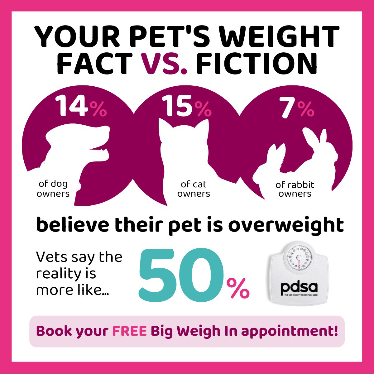 PDSA on Twitter "Do you REALLY know what shape your pet is in? 🤔 All