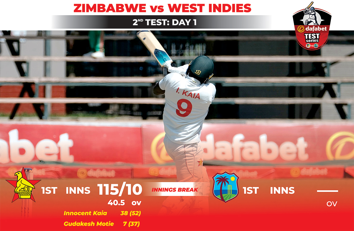 Zimbabwe Cricket tweet media