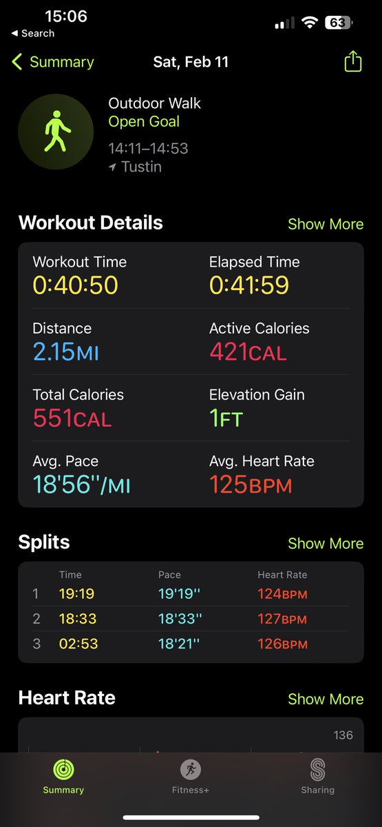 Colin_Skip's tweet photo. I’m gonna post these to hold myself accountable! Here’s to a healthier me in 2023! https://t.co/xkgl2r93Dq