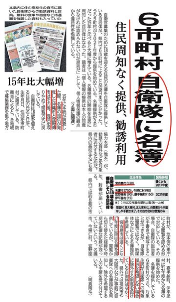 沖縄の自衛隊への情報提供問題