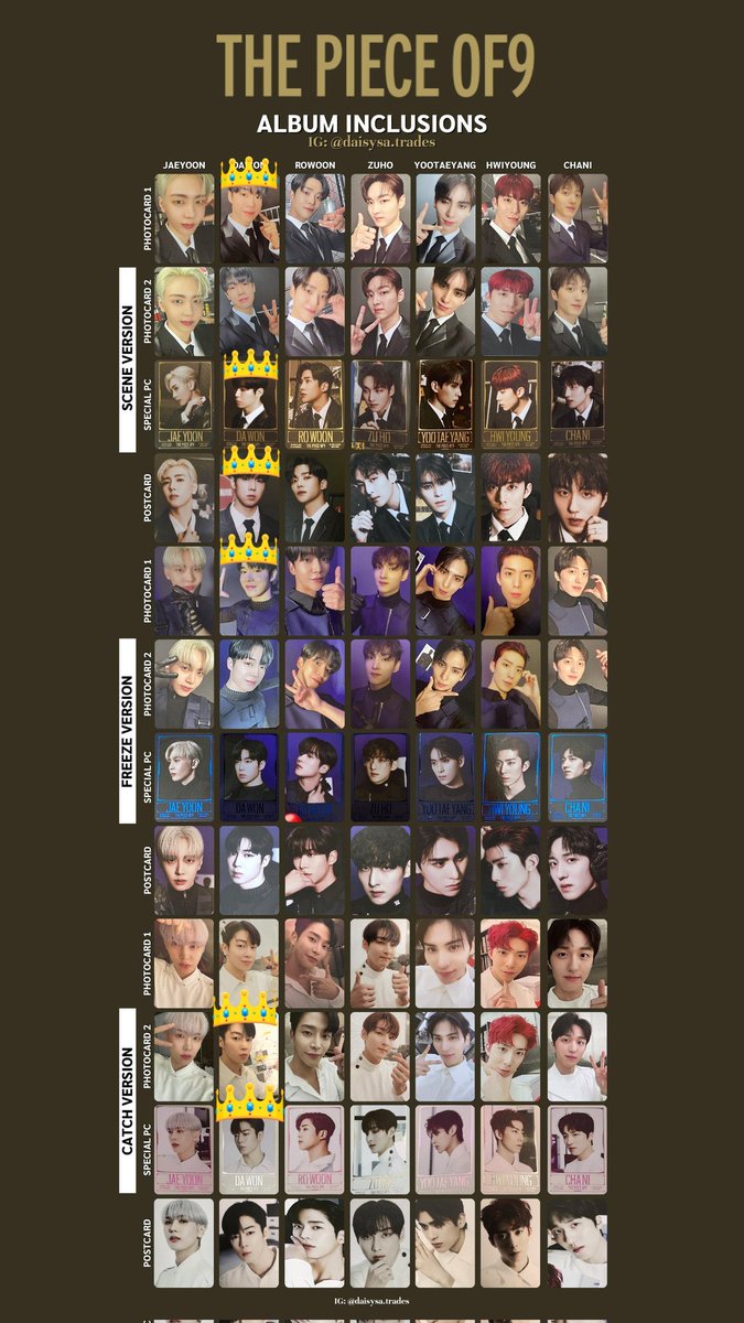 sagu__chi's tweet photo. SF9 THE PIECE OF9  トレカ ポストカード ポスカ 交換

【譲】1枚目(ジェユン ジュホ フィヨン テヤン チャニ
【求】ダウォン(👑)

郵送で交換できる方いらっしゃいましたらdmまたはリプ頂ければと思います🙇‍♀️
まとめて交換してくださる方大歓迎です🙇‍♀️🙇‍♀️ https://t.co/QUPIfOnNxC