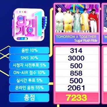 txt tnc:t random sealed lullaby album giveaway ૮ ˶´ ᵕˋ ˶ა

in honor of txt receiving their first inkigayo win ever 🥹

— rt to enter (no need to follow)
— congratulate <a href="/TXT_members/">TOMORROW X TOGETHER</a> on the replies (optional)

thank you moas for working hard! 🤍