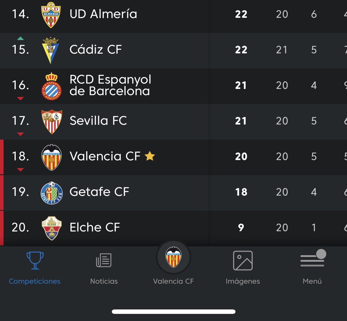 SOLO FALTABA QUE BAJARA EL VCF Y SUBA EL LEVANTE 🫣🫣😡😡😤😤😡😡😤😤😡😡😡😤😤😤