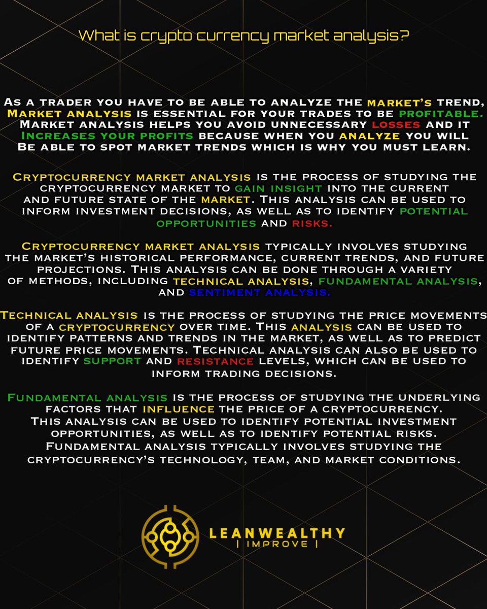 Leanwealthy tweet media