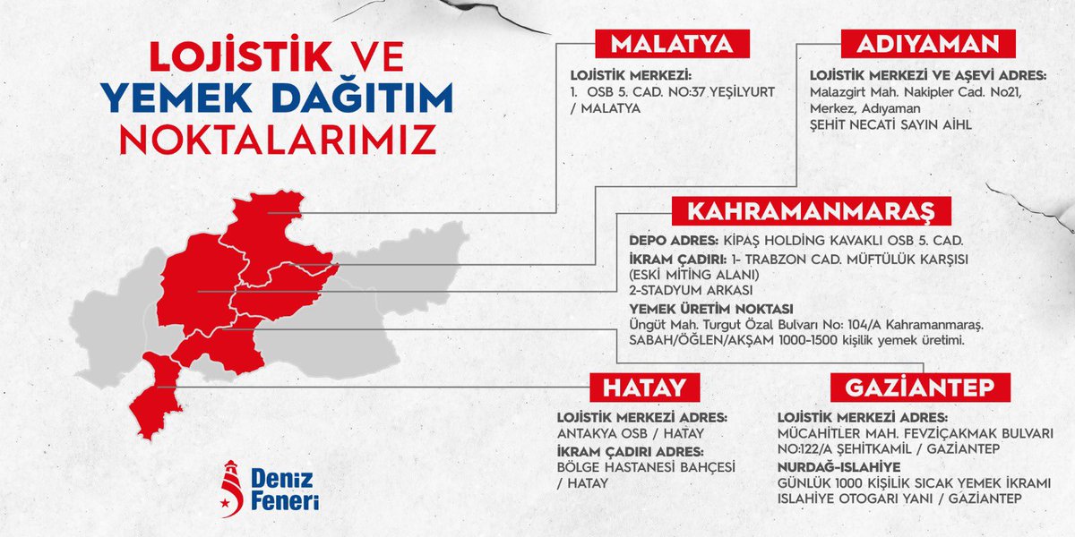 📌 Lojistik ve Yemek Dağıtım Noktalarımız 

Lojistik ve yemek dağıtım noktalarımızla durmaksızın depremzede vatandaşlarımıza ulaşmaya devam ediyor, yaraları sarıyoruz.

#Deprem