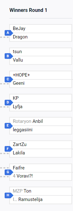 LancelotSSB's tweet photo. GOOD MORNING EVERYONE

Top 16 of Round Table Rumble 2 is starting in an hour and these are our round 1 matchups!

We are starting the stream off at 10AM CET with @BaseBejay vs @Dragon_ssb https://t.co/EvfXJdWGuS
