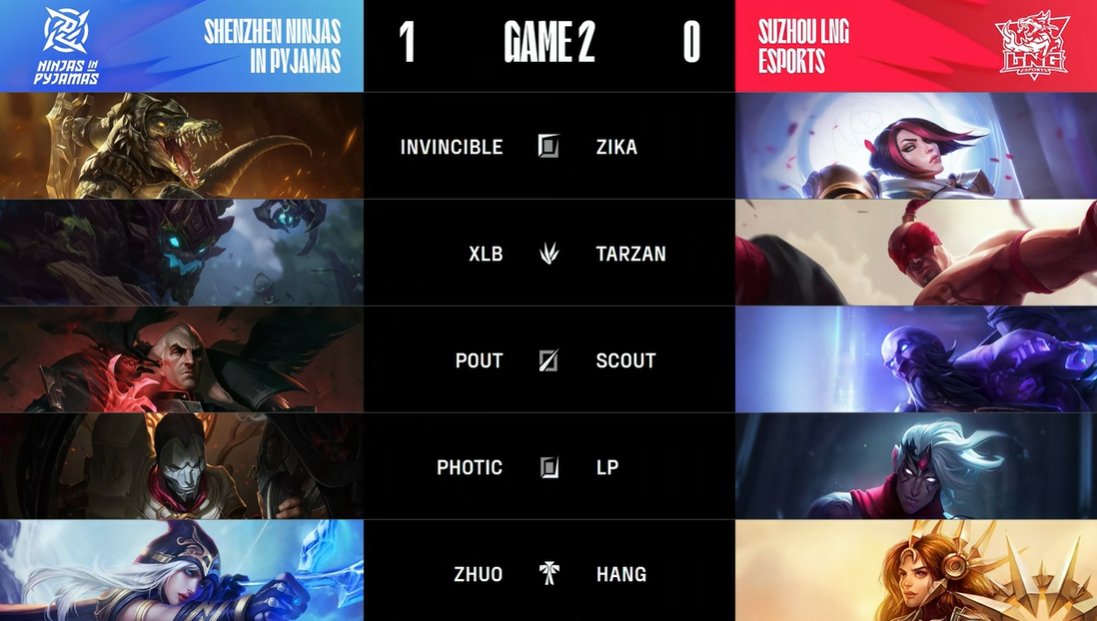 sryggs's tweet photo. #LNGWIN https://t.co/vhudixEHSx