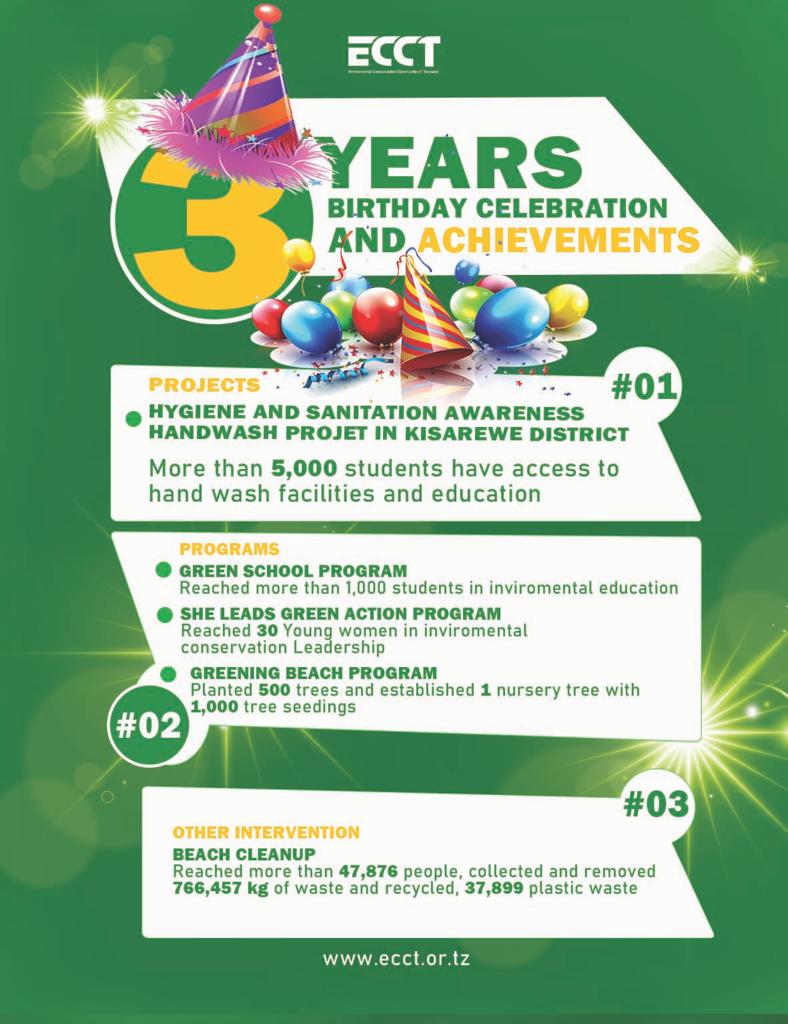 Environmental conservation community of Tanzania tweet media