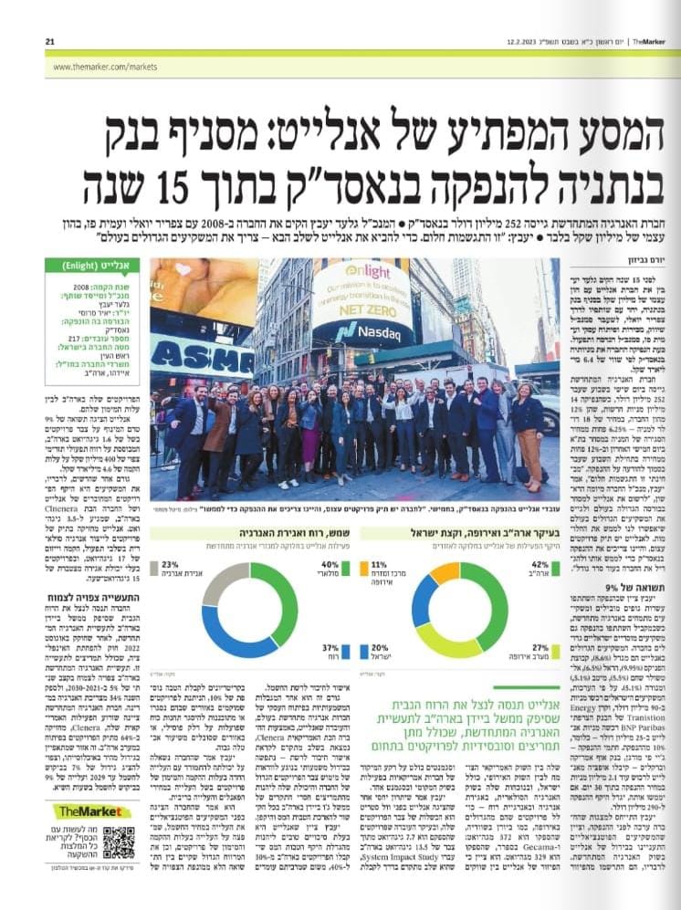 Enlight Renewable Energy tweet media