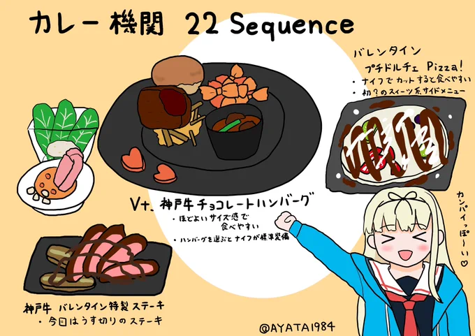 簡単ながらカレー機関レポをどうぞ💡 肉じゃがは描いてませんが、描くまでもない定番品なので割愛してますw
#カレー機関 
