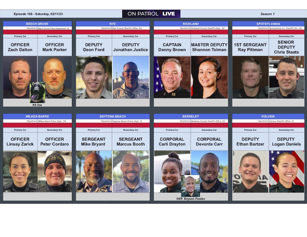 True Red Wave tweet media