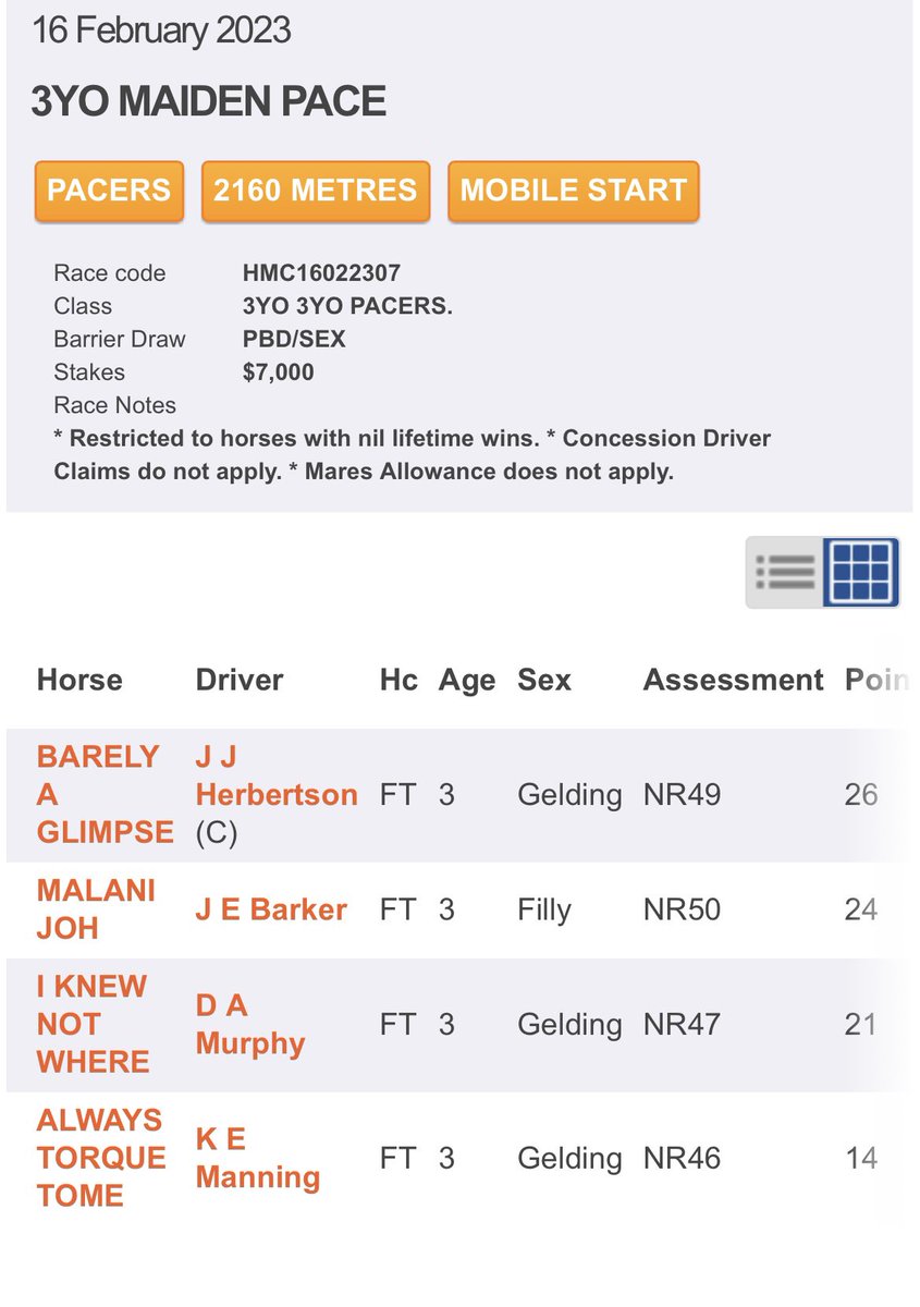 Hamilton Harness Racing Club Official tweet media