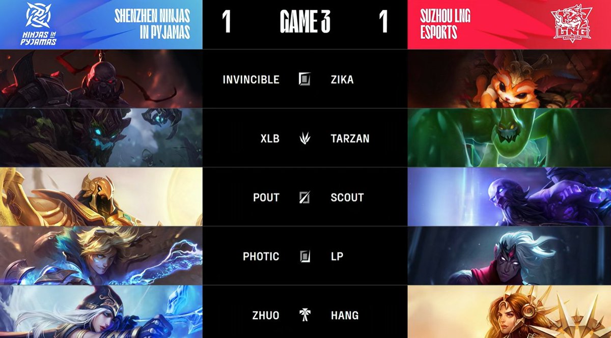 sryggs's tweet photo. #LNGWIN https://t.co/7amhHFg3Aj