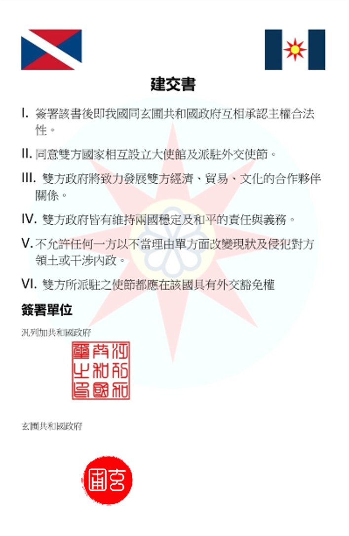 MFAFanleca's tweet photo. 【Special news from the MFA】
Nice to have a relationship with Republic of #Xuanpole,@xuanpole.
We believe that after becoming a friendly country with diplomatic relations, we can deepen mutual cooperation and share development dividends. https://t.co/TVIRtz8pkS