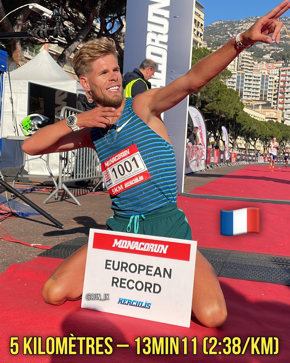 RUN_IX's tweet photo. 1️⃣3️⃣:1️⃣1️⃣ ‼️ RECORD D’EUROPE du 5 kilomètres pour notre star Jimmy Gressier (🇫🇷) à l’instant à la Monaco Run ! Moyenne stratosphérique de 2:38/km 🔥🔥 3 jours après son retour de stage au Kenya 👊 https://t.co/Mq05cjXu1k