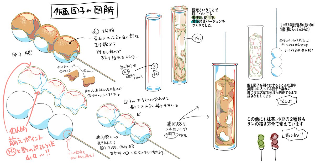 リコリコメニューのちょっとした裏話です。 実は全く違う入れ物だった団子三兄弟。  初期の頃、個人的に納得いかなかったので、対比等リテイクで戻ってきたときは運命を感じ、監督に怒られるかもと思いつつも勝手にまるごとデザインを変えてしまったのです。 皆さんには色々申し訳なかったです🙏