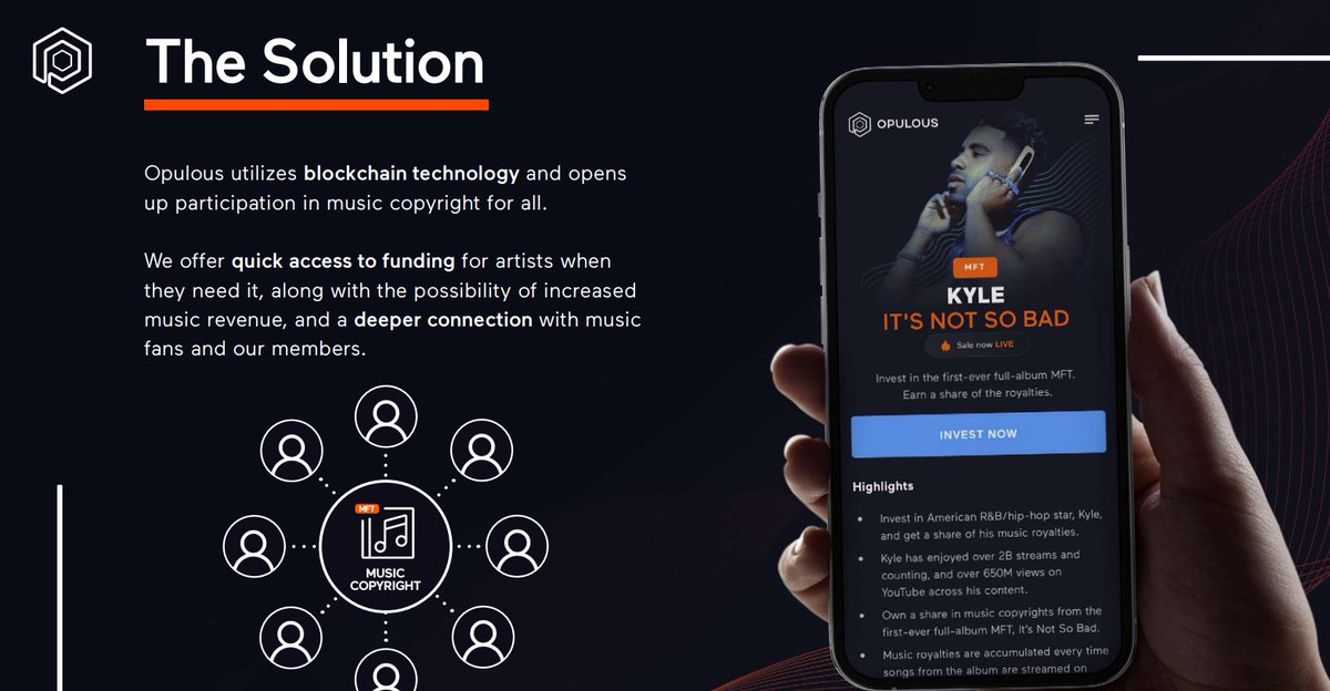 Marco Polo on Twitter "Lack of control Artists often have limited