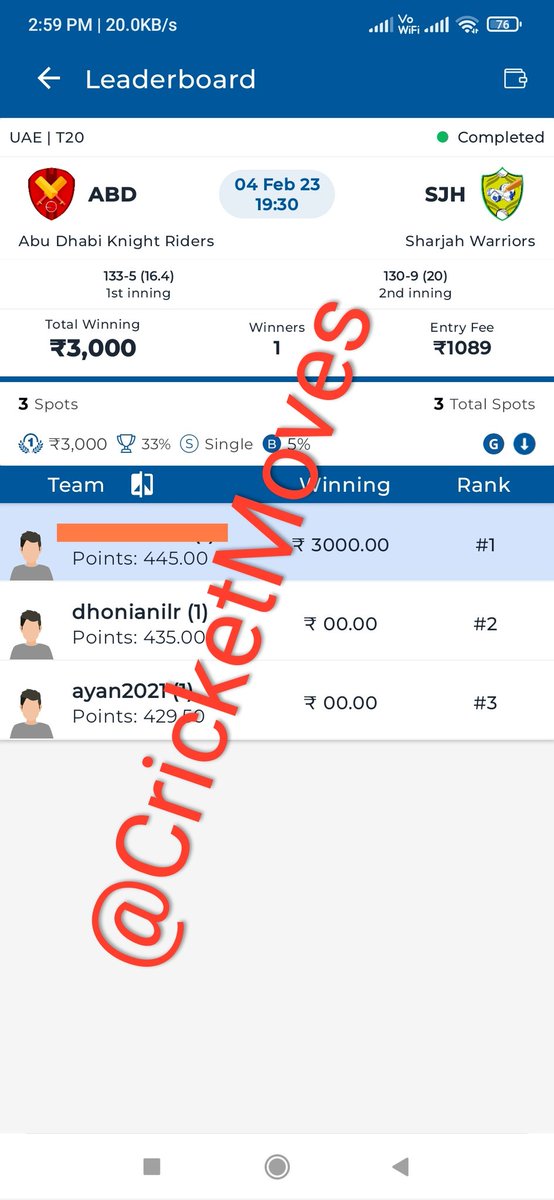 CricketMoves's tweet photo. Weekend winnings as our #SWvADKR #Dream11 team rocked💐

👉Join PRIME,win big

Telegram Channel👇
https://t.co/VpJDyjBeJj

🔃-Retweet
Follow @CricketMoves

#Dream11Team #FantasyCricket #BBL12 #ILT20 #SAT20 #INDvAUS #SAvENG #BPL2023 #WPL2023 #IPL2023 #RIPTibz #RIPAAKA #ufotwitter https://t.co/jK4jtVVGkY