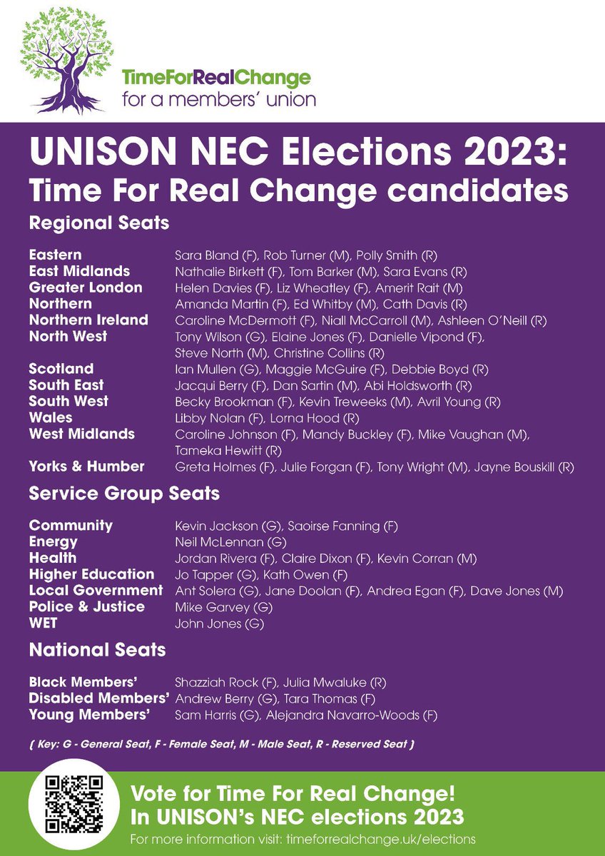 John_Burgess001's tweet photo. Unless I am mistaken #UNISON members who have recently taken strike action should all be receiving #StrikePay which was increased last year by #UNISON #NEC from £25 from the 4th day to £50 a day from day one. Thanks to @tfrc_unison #UNISON #NECElection2023 #nhsstrikes https://t.co/nHa2CYznUr