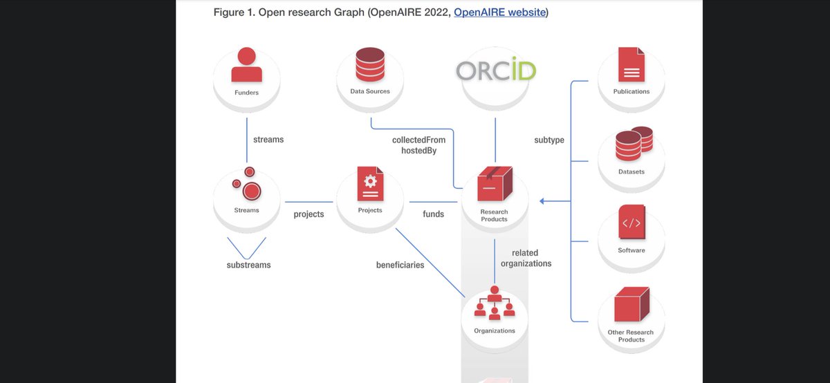David F. Flanders tweet media