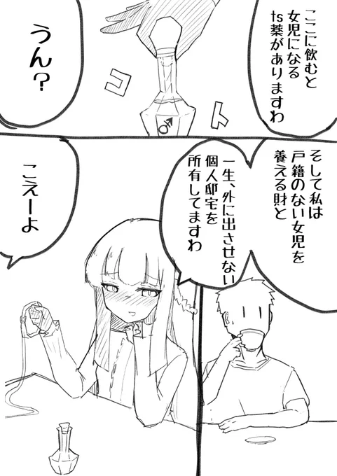 そういや最近始めたお嬢様とtsロリまとめとくか 