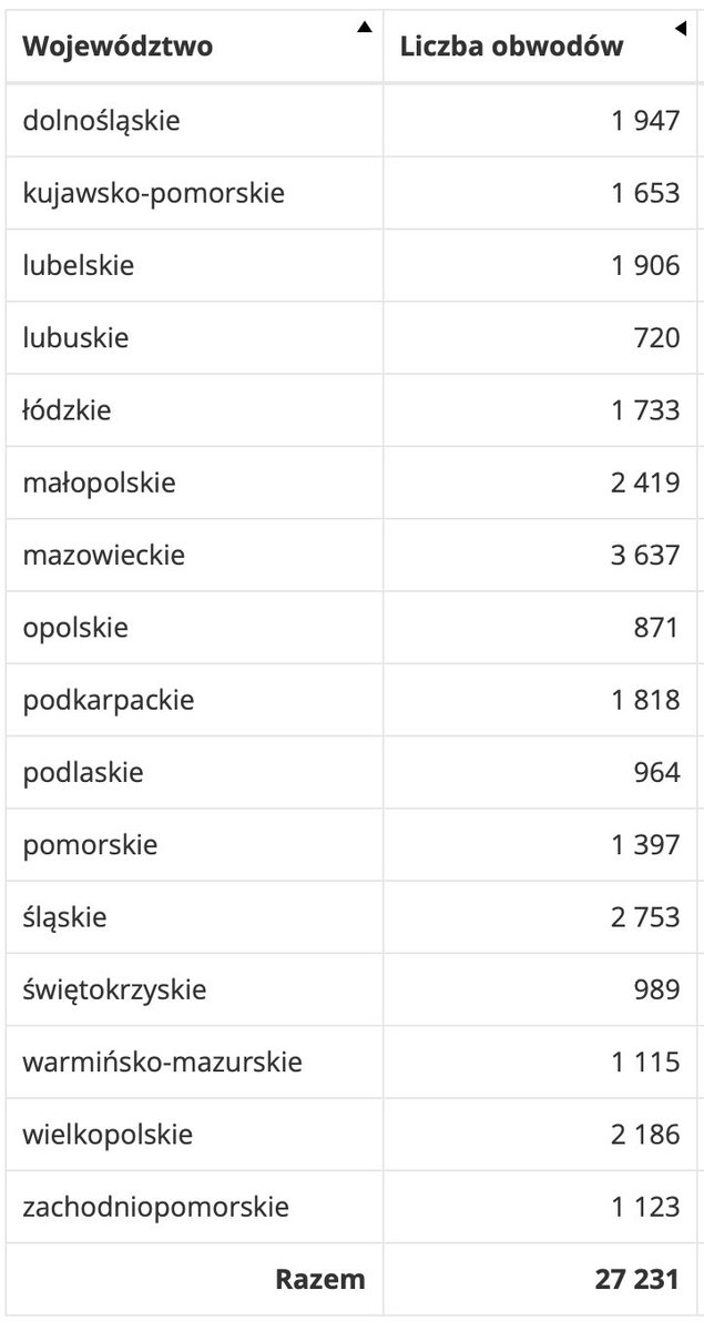 ukasz Pawowskis Threads Thread Reader App
