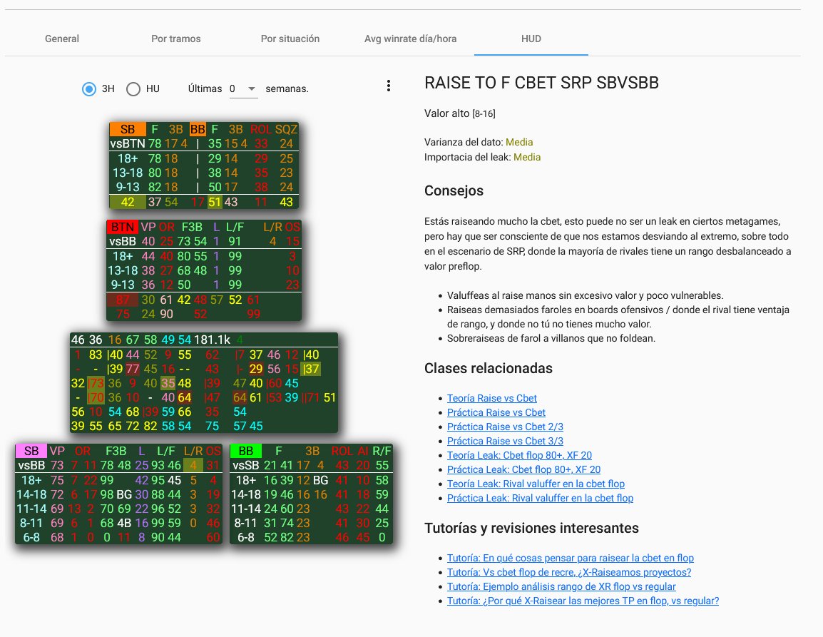 Ángel (@garuvdv) on Twitter photo ¿Imaginas entrar al analyzer de <a href="/EducaPoker/">EducaPoker</a> y localizar todos los leaks de tu juego, y tener los enlaces a las clases, tutorías y revisiones de ese leak?
Pues pronto vas a tener que dejar de imaginar.
Yo chico ya no se que más hacer para que os forreis. ¿Imaginas entrar al analyzer de <a href="/EducaPoker/">EducaPoker</a> y localizar todos los leaks de tu juego, y tener los enlaces a las clases, tutorías y revisiones de ese leak?
Pues pronto vas a tener que dejar de imaginar.
Yo chico ya no se que más hacer para que os forreis.
